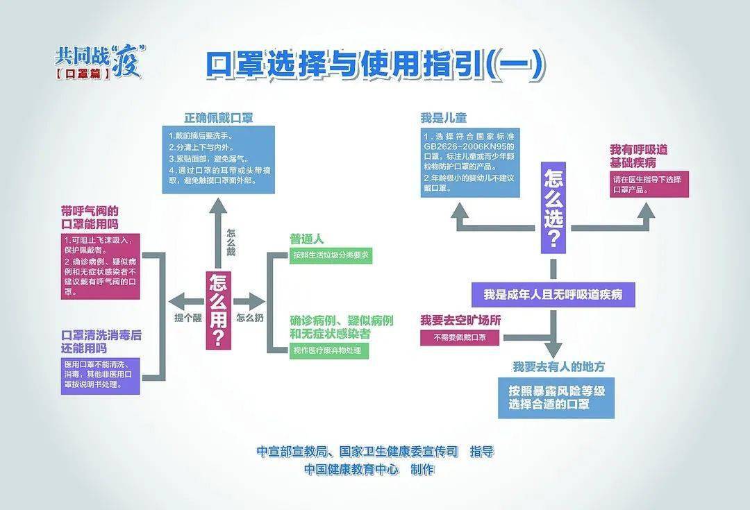 全球视角深度评测，海外新冠肺炎疫情最新进展与深度分析（11月1日）