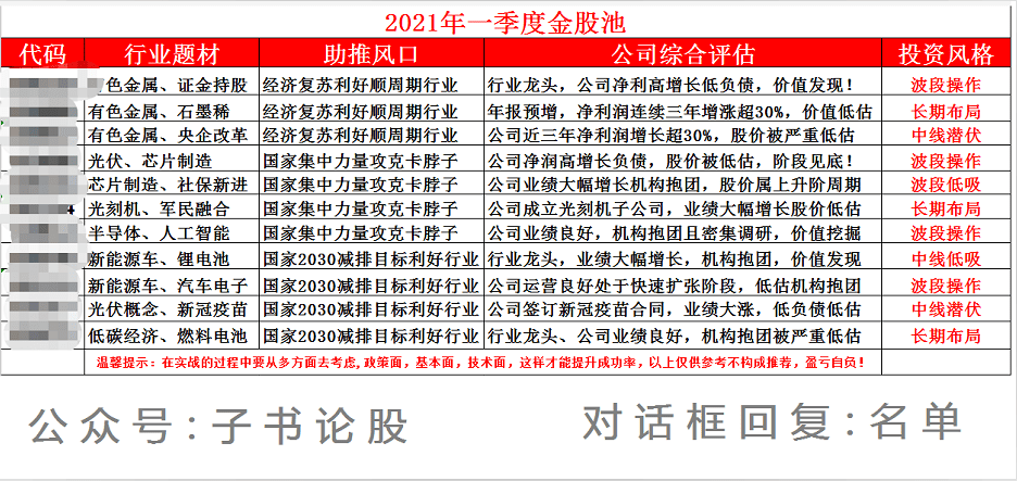 香港二四六免费开奖直播_碳元科技股票最新行情,实地解析说明_进阶版16.17.30