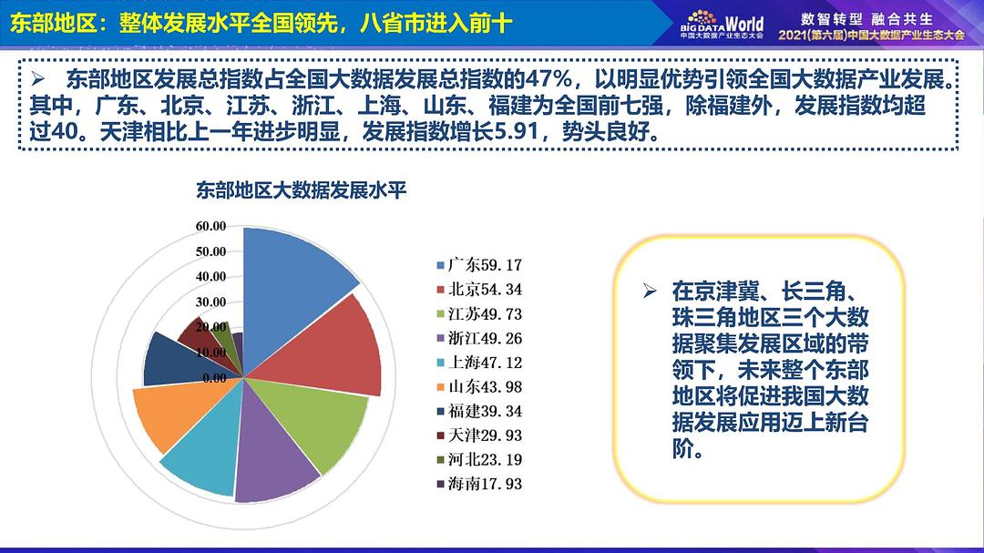 2024新奥正版资料最精准免费大全_最新版围脖,实地数据评估设计_需求分析6.13.29