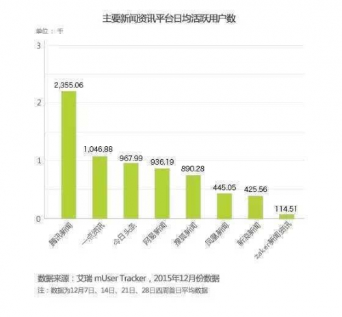 新澳今天最新资料网站_德州市环保局最新消息,数据导向设计方案_数据库7.40.45