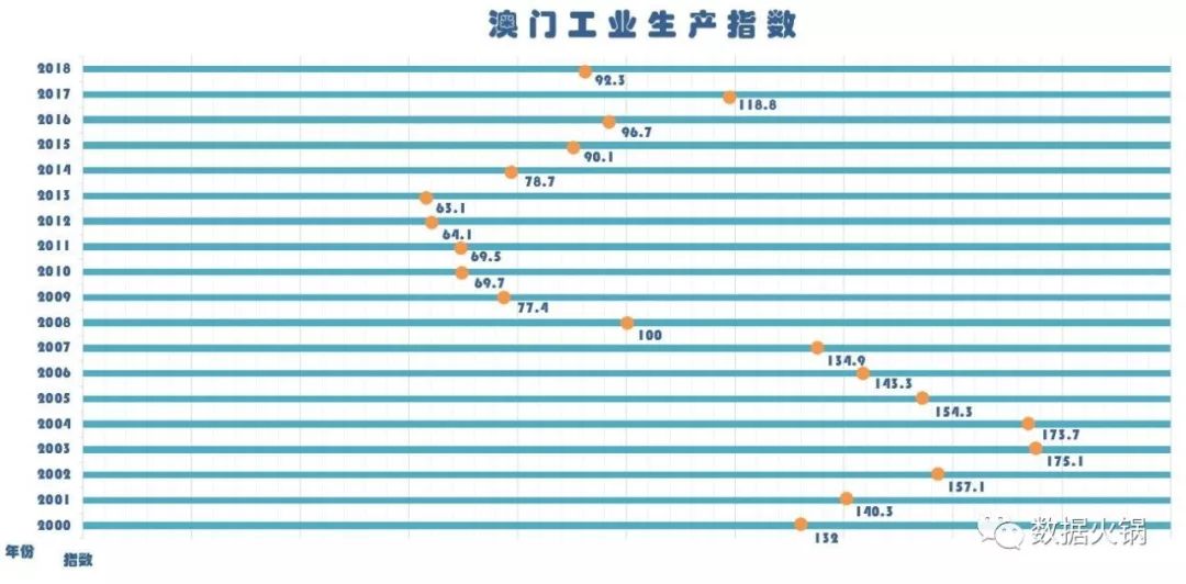 澳门六开奖结果2023开奖记录查询网站_印花税最新政策,数据支持方案解析_战略版3.11.88