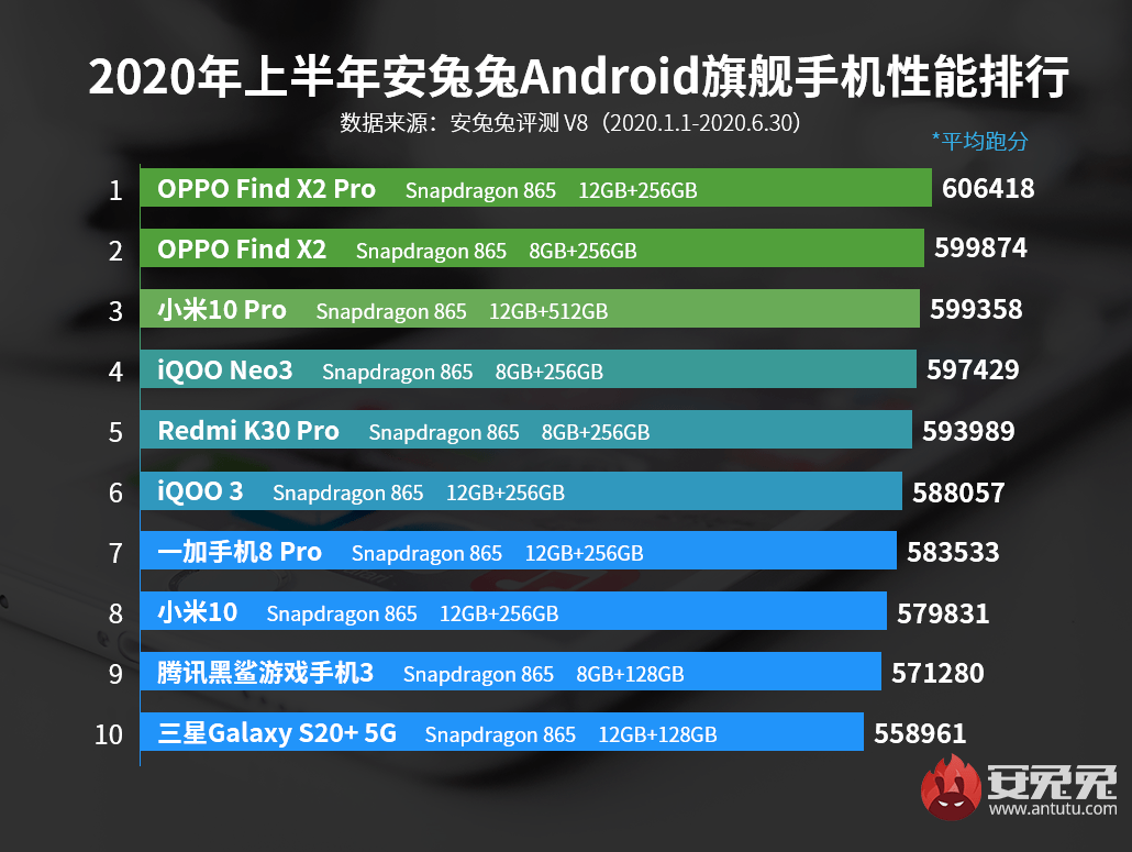 2024年开奖结果新奥今天挂牌_最新手机小米10,实时数据分析_U1.59.72