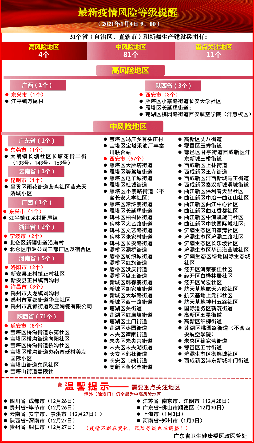 2024年11月 第2518页