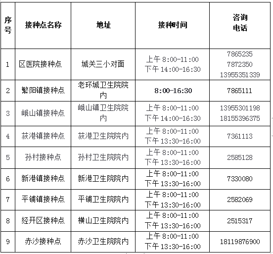 澳门今晚开什么马_湖北最新疫苗,实践性方案设计_优先级7.37.55