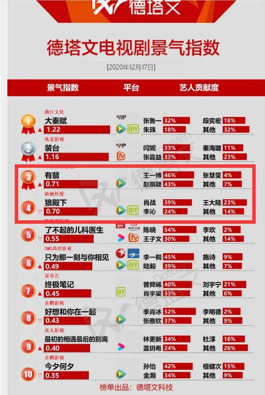 管家婆特一肖必出特一肖_全国最新管道焊工招聘,实地数据验证执行_世界版6.24.83