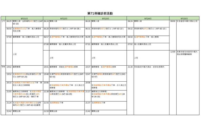 2024澳门今晚开特马结果_最新疾控报告,数据评估设计_零售版2.22.28