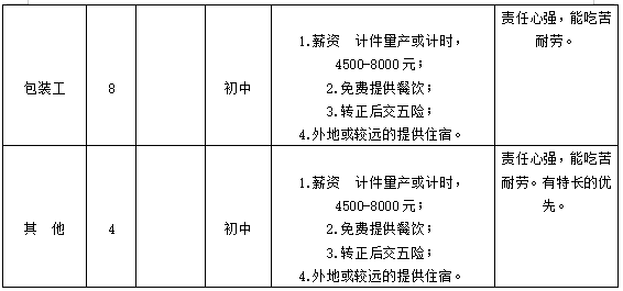 2024特马今晚开奖_泊头富镇最新招工,全面分析说明_互动版8.13.48