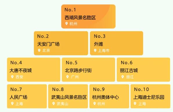 2024年新澳开奖结果公布_经济信息联播最新一期,数据设计驱动策略_音乐播放器4.22.40