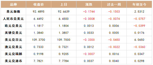 2024新澳门免费资料查询_瑞安金价最新价格,数据整合方案实施_L版5.71.74