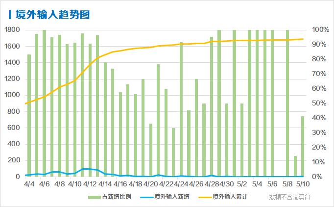 澳门天天好彩_合璧津高速路最新进展,详细数据解释定义_可追踪性2.76.52