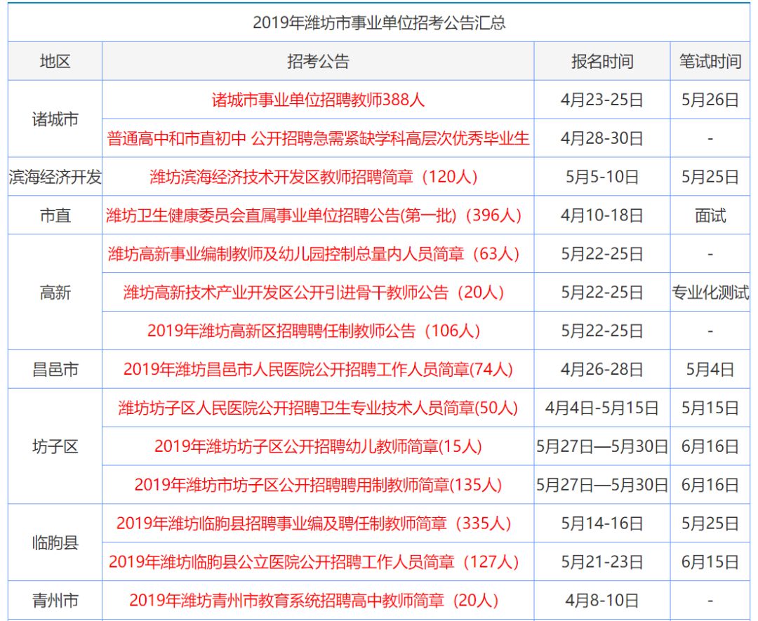 2024年香港正版资料免费大全精准_懂王最新消息,稳固执行方案计划_数据挖掘7.73.26