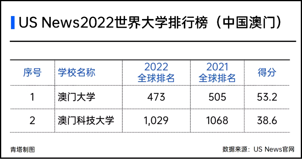 2024年11月 第2499页