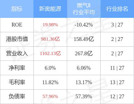 新奥免费料全年公开_安省省提名最新消息,实地验证执行数据_MR4.16.26