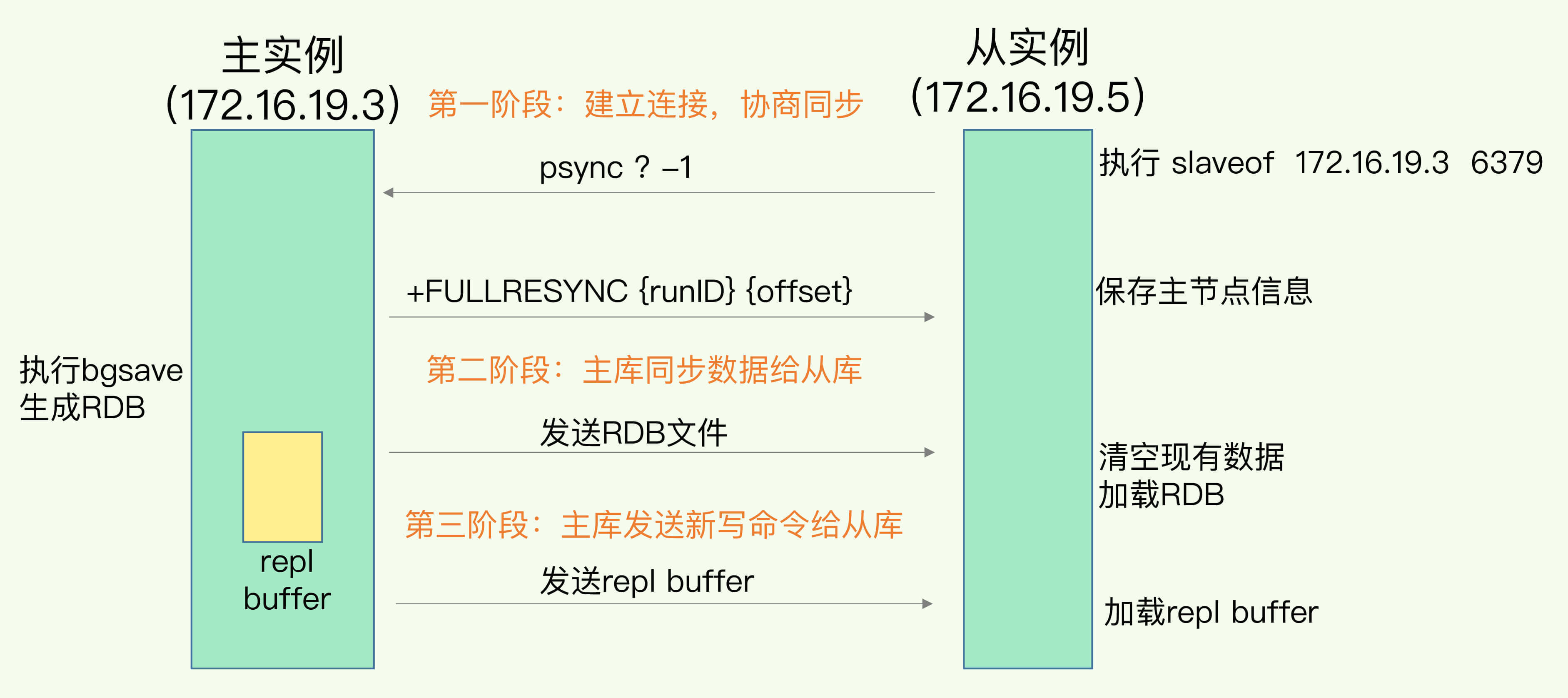 一码一肖100%中用户评价_环球易购最新状况,深层数据执行设计_8DM7.74.51