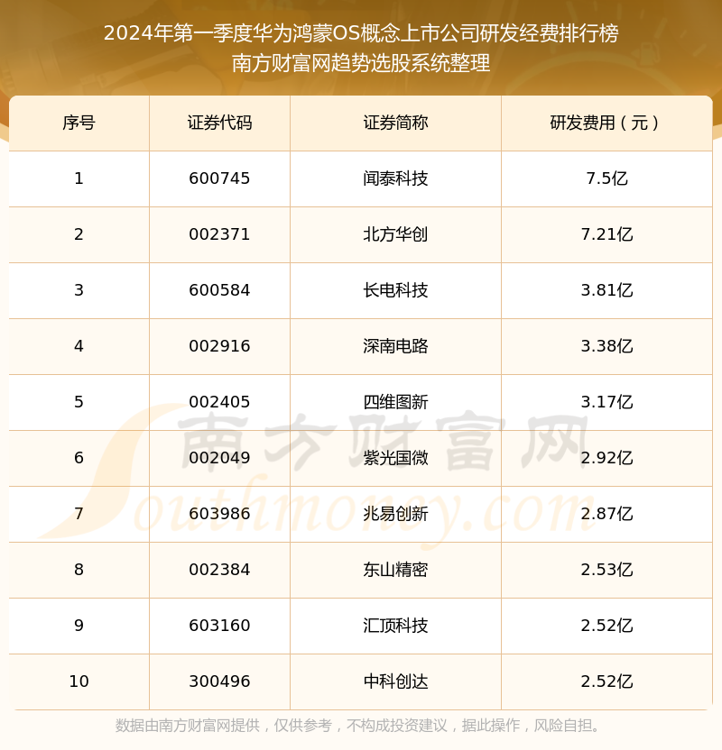 2024年11月 第2497页