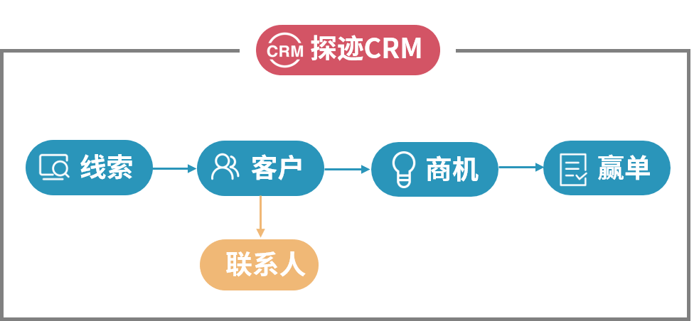 2024年新澳门今晚开奖结果开奖记录_高尔夫最新版,科技成果解析_豪华版1.70.49