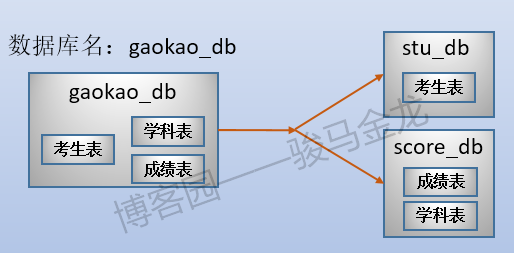 2024年11月 第2490页