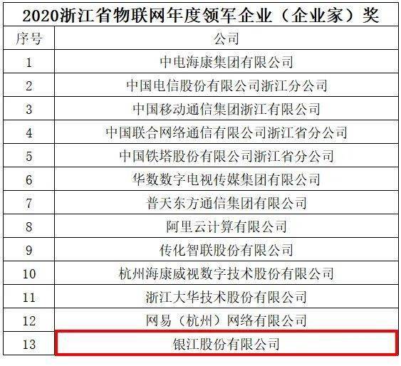 香港6合开奖结果+开奖记录今晚_天元未来城最新价格,创新性执行计划_原汁原味版7.32.96