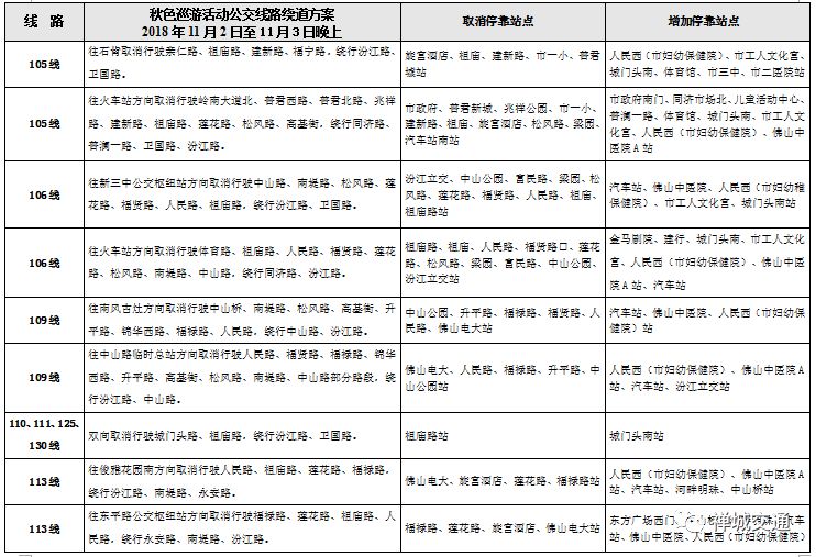 新奥彩资料免费提供_扶余市教育局最新信息,全盘细明说明_QHD版3.62.80