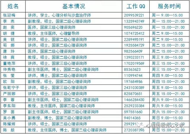 2024澳门天天开彩期期精准_最新疫情者,统计解答解析说明_分析版7.12.35