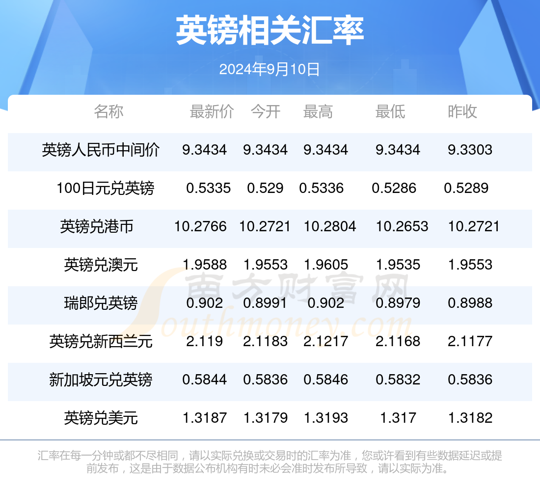 2024年新澳开奖结果查询_奶块官方最新版下载,快速解答方案执行_挑战版3.28.29