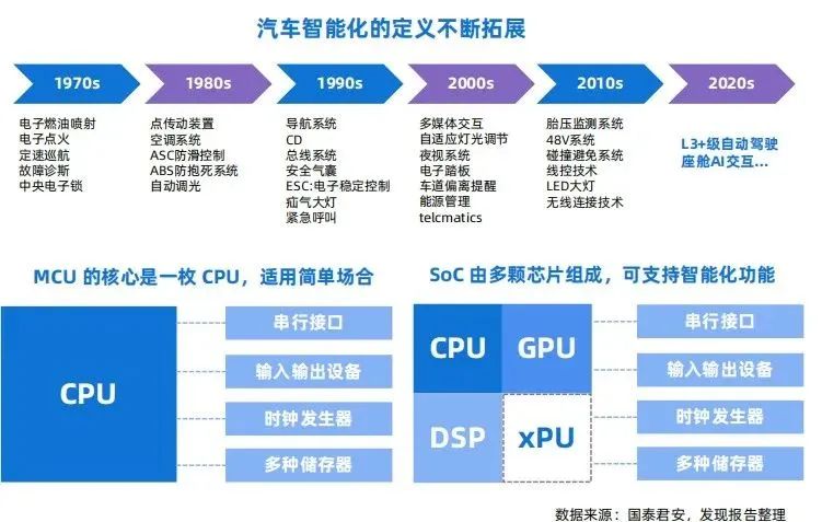 2024年11月 第2481页