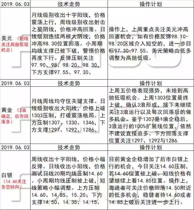 新澳天天开奖资料