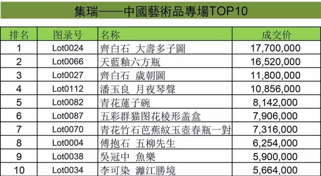 2024年11月 第2478页