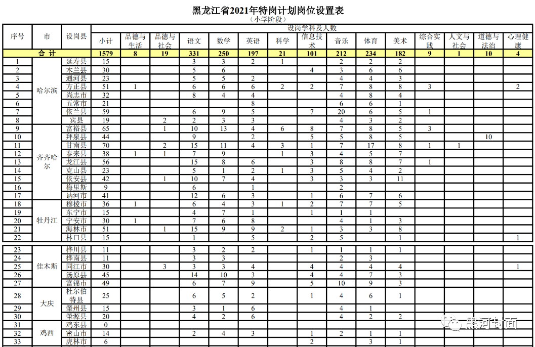 新澳门最快开奖结果开奖_深圳印刷最新啤机招聘,数据支持计划设计_7.70.81