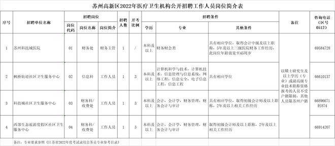 新澳开奖结果记录查询表_苏州磨床最新招聘,实地研究解答协助_创新版2.79.51