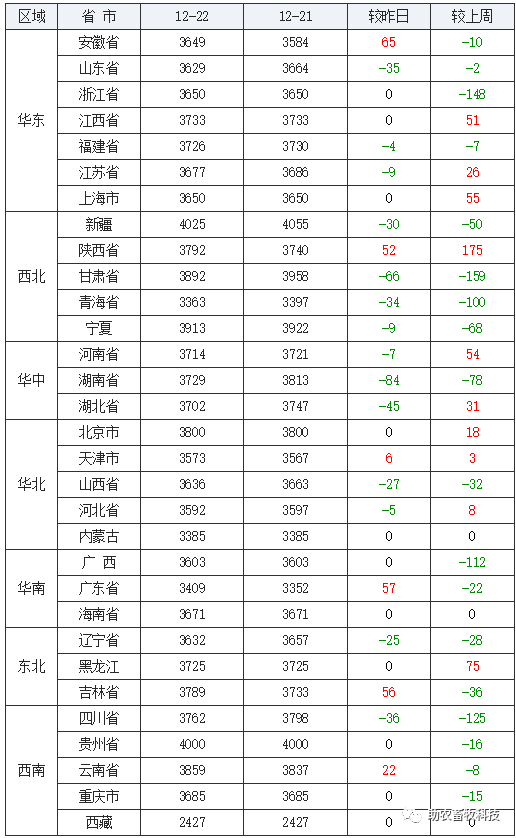 2024年香港今天开奖号码_羊鹿鹿最新,创新发展策略_趣味版7.18.24