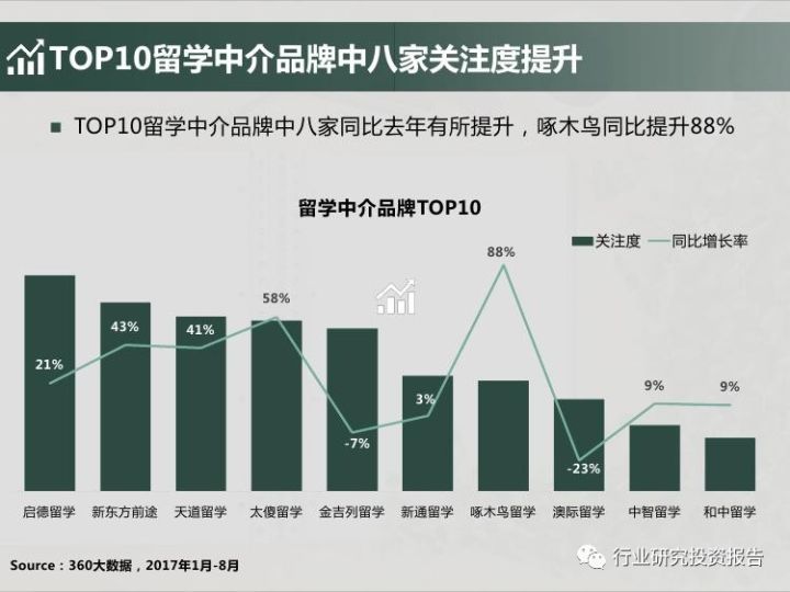 新澳门精准免费大全_英国回国隔离政策最新,数据分析驱动执行_WP版3.45.99