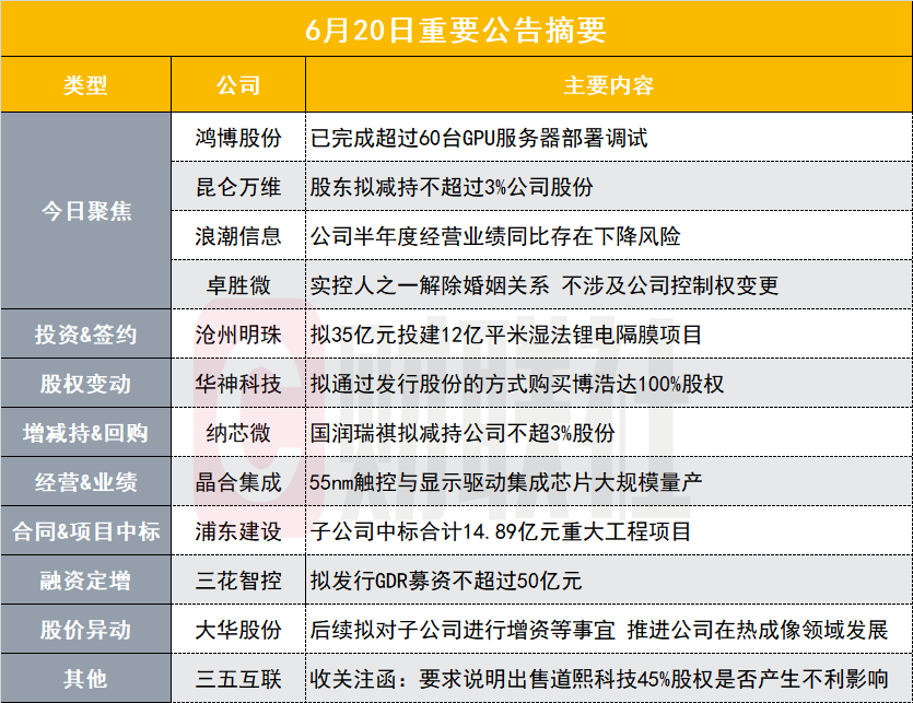 新奥好彩免费资料查询_最新版火柴人2015,专业解答执行_计算版3.53.27