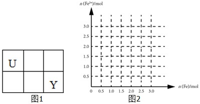 2024年11月 第2468页