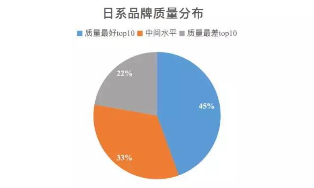 科学数据解释定义