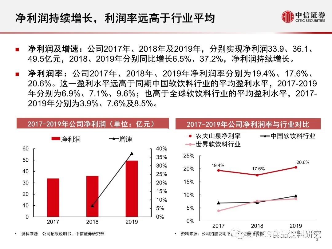 新澳好彩