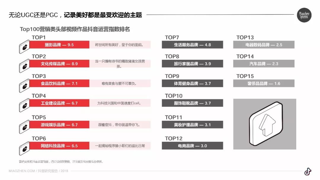 揭秘抖音热门铃声背后的故事，11月新风尚热歌铃声盘点