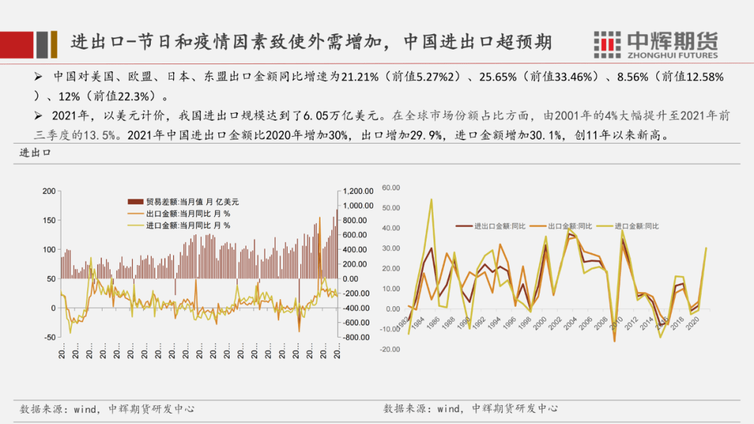 11月2日出鄂最新政策解读，顺利出行指南