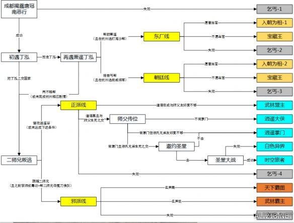 2024年11月 第2451页