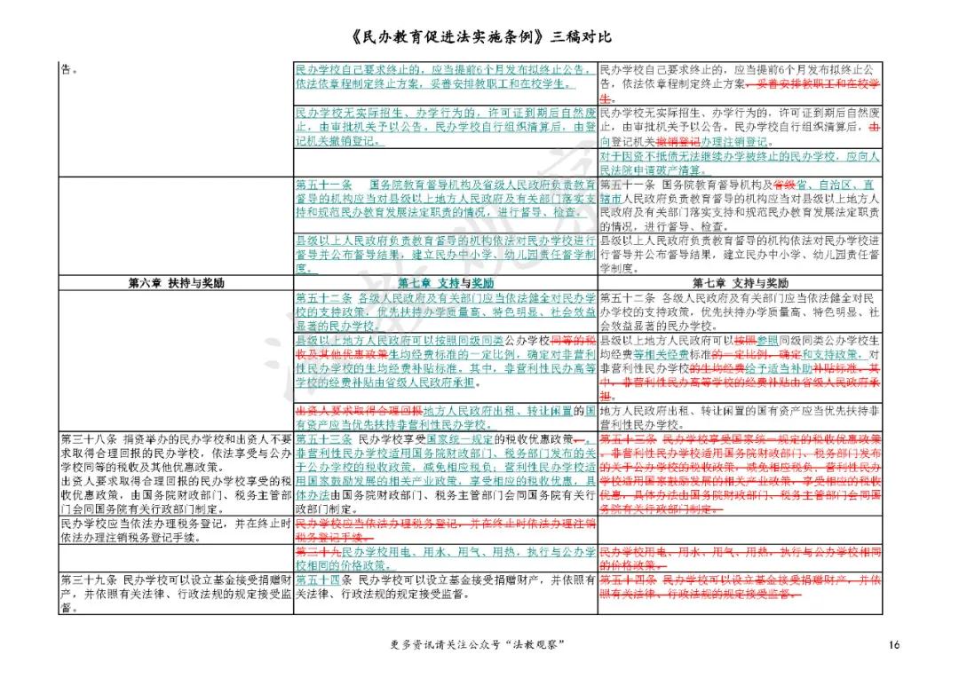 新澳历史开奖记录查询结果,赞成解答解释落实_粉丝集10.559