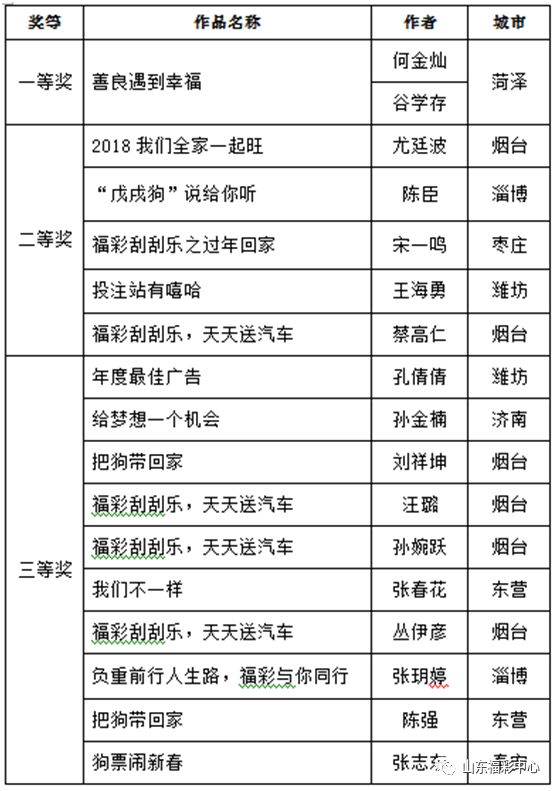 246天天44cc二四六天天彩,精确解答现象分析_革新版43.46