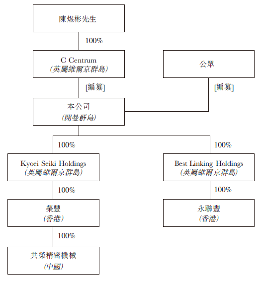 香港特马王资料内部公开,高效计划策略转化_反馈版87.497