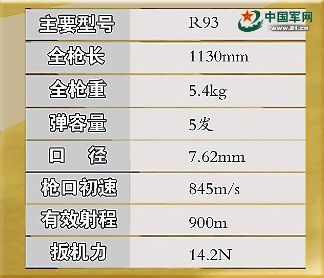 澳门一肖一码一特一中云骑士,精确分析解答解释现象_忍者版42.551