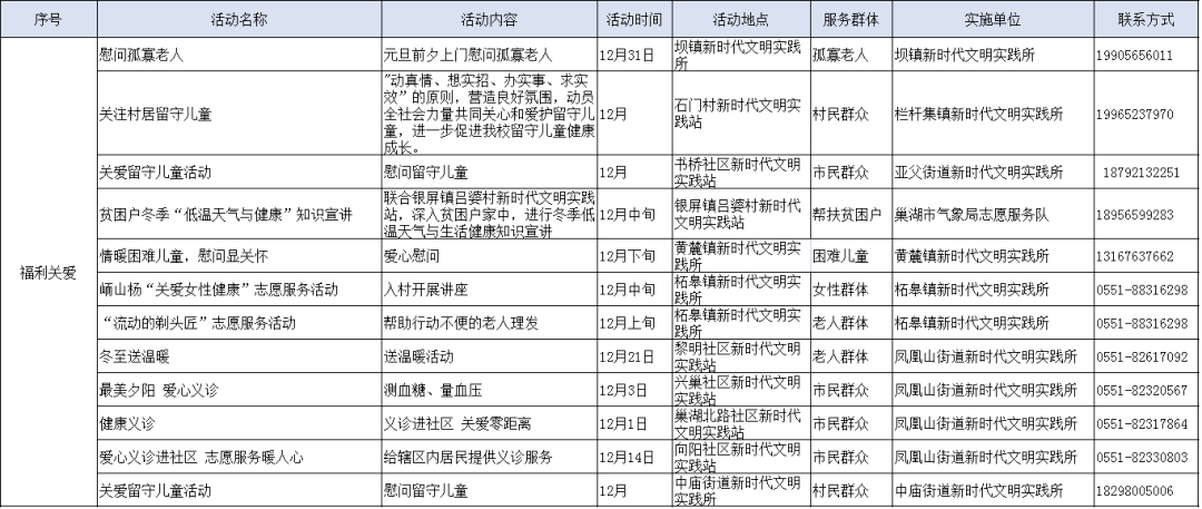 新奥门资料大全正版资料,前景预测解析落实_更换版50.222