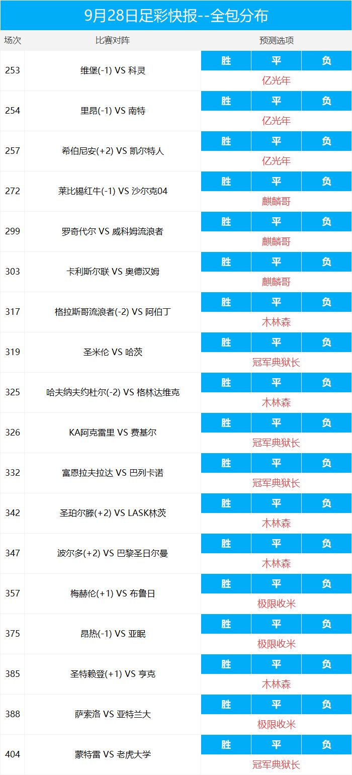 蓝月亮精选料免费大全,全面执行计划_匹配版92.675