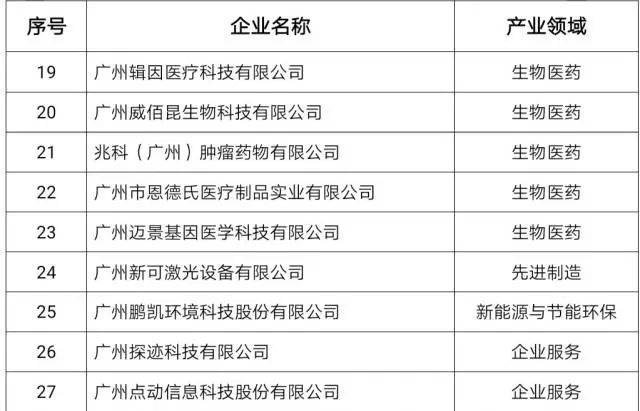 2024年11月 第2431页