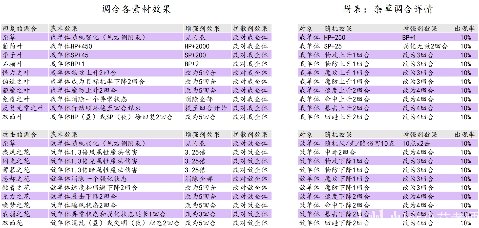 2024年澳门今晚开奖号码是什么,耐久解答解释落实_网页版95.309