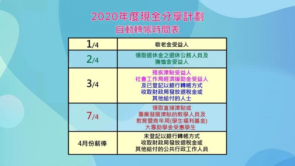 2024澳门六今晚开奖结果,适用计划解析_足球版39.566