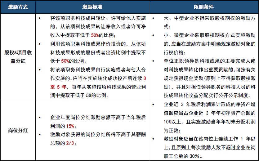 澳门一码一肖一特一中2024,实施路径解答落实_视频制14.019