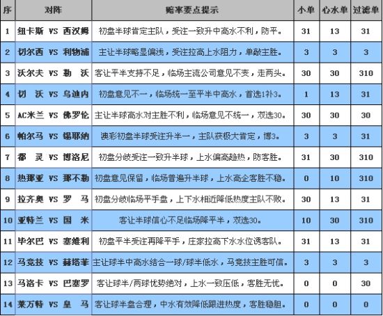 2024年11月 第2428页